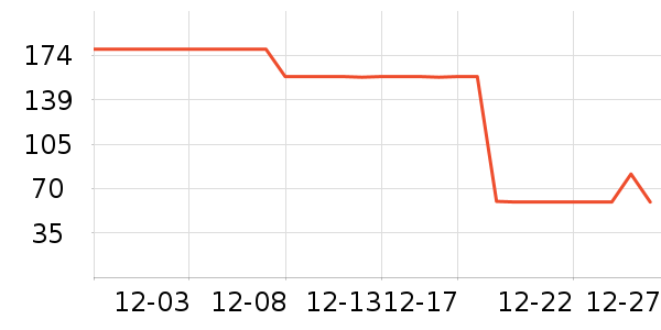 ޱŵ�����廤����װ��ʷ�۸�
