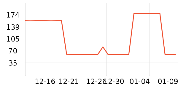 ޱŵ�����廤����װ��ʷ�۸�