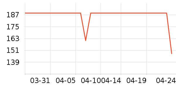 �ݰ���ե֭����ʷ�۸�