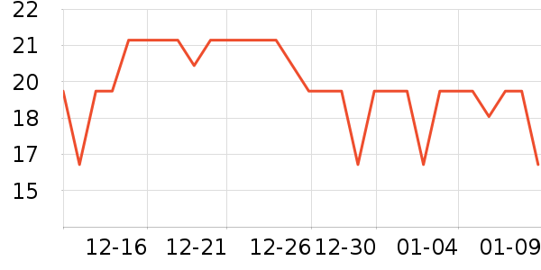 �ݰ�������/ˮ��/ˮ����ʷ�۸�