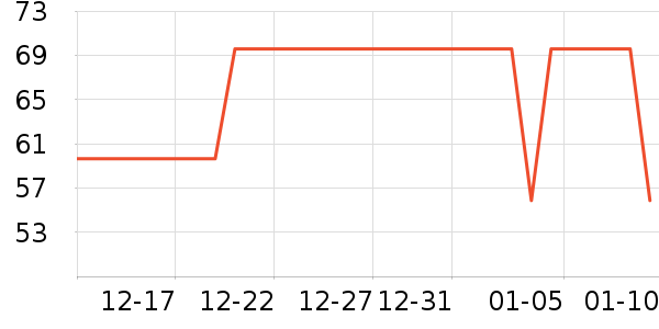 �ز���ͯ������ʷ�۸�