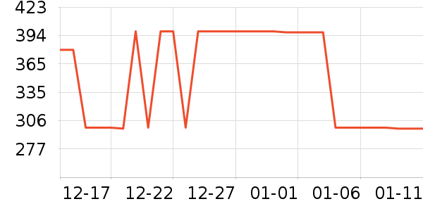 ������/���������ʷ�۸�