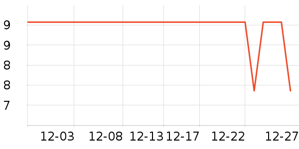 ��С����ӹ��߲���ʷ�۸�