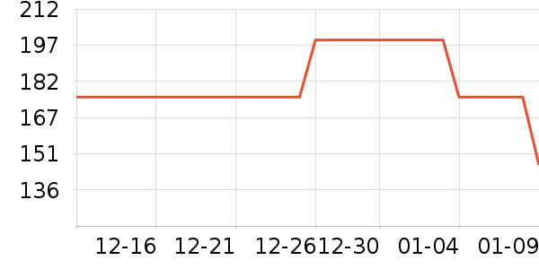 TripPal��о/����/��ͷ��ʷ�۸�