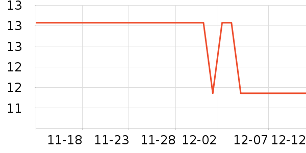 ��ɯ������/˿����ʷ�۸�