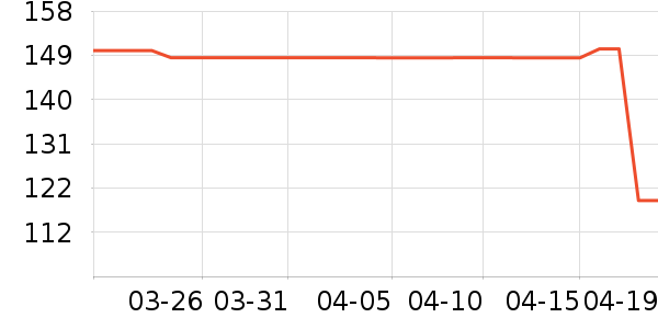 ��������Һ��˪��ʷ�۸�