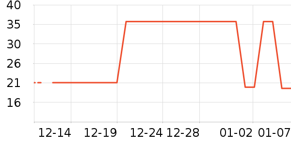 ϴ��Һ��ʷ�۸�