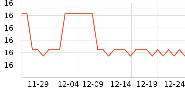 �ֿ��ֿ۳�������������ʷ�۸�