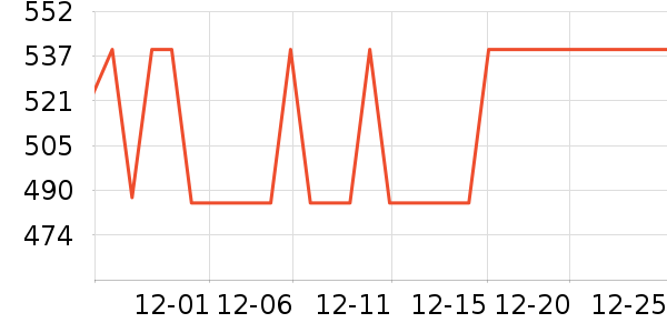 �ղ����Ʊڻ���ʷ�۸�