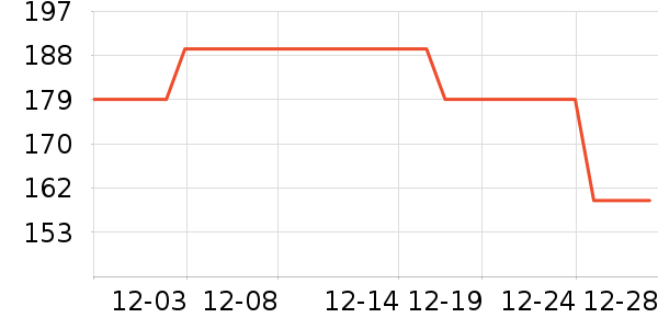 ������ѡ���޷���ʷ�۸�