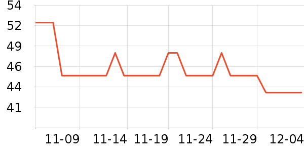 ������ʪ��ʷ�۸�