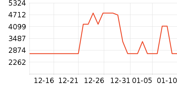 Ľ˼�輸��ʷ�۸�