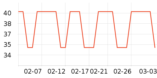 �����������������ʷ�۸�