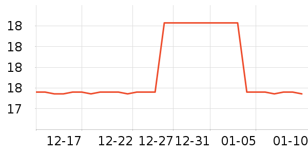 everbab������ʷ�۸�