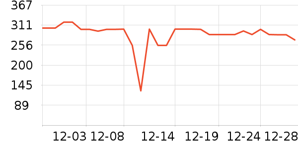 ˹����Ůʿ����Ь��ʷ�۸�