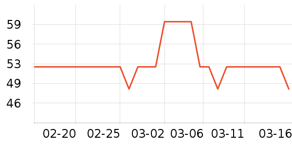 ���ս������������Ʒ��ʷ�۸�