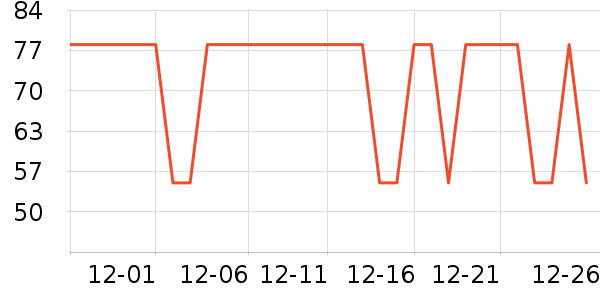 �������Ź�������ʷ�۸�