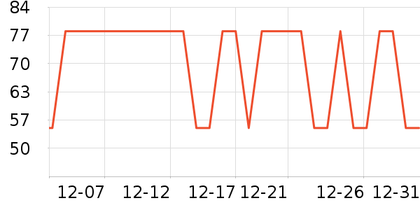 �������Ź�������ʷ�۸�