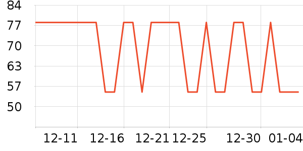 �������Ź�������ʷ�۸�