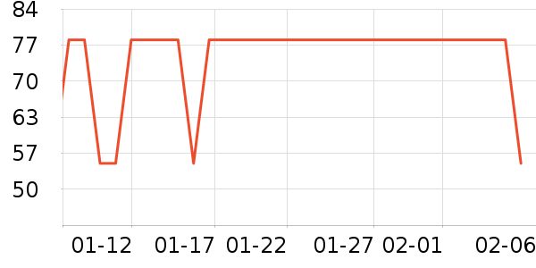 �������Ź�������ʷ�۸�