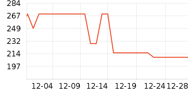 �����մɲ����ʷ�۸�