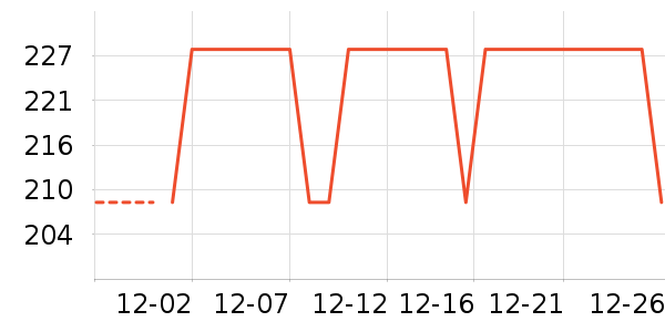 ����ɯ��������ʷ�۸�