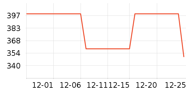 �ǵ��˶�Ь��ʷ�۸�