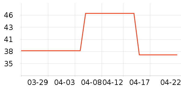 ������ʳ��ʷ�۸�