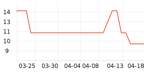 ����ʳ��ʷ�۸�