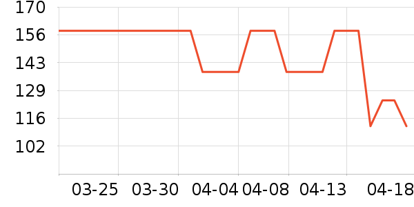 �����˶�Ь��ʷ�۸�