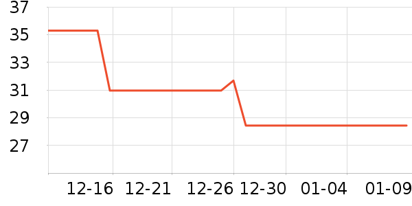 ��ͯ���¿���ʷ�۸�