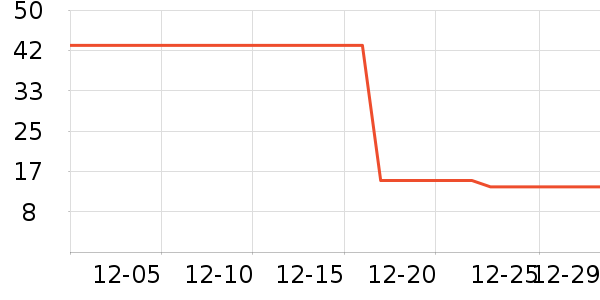 ��ɽ���ݵ���ʷ�۸�