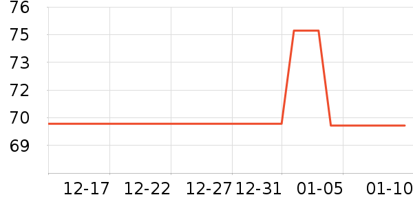 �޼������ʷ�۸�