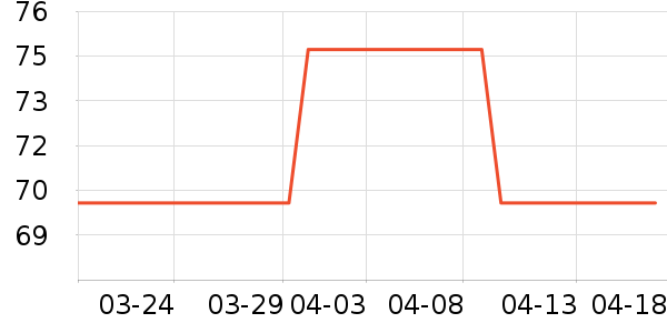 �޼������ʷ�۸�