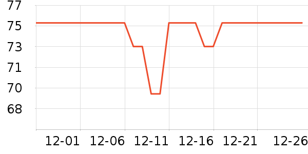 �޼������ʷ�۸�