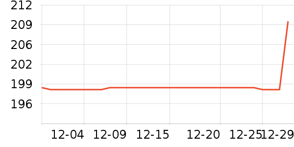 ���ջ���Ь����ʷ�۸�