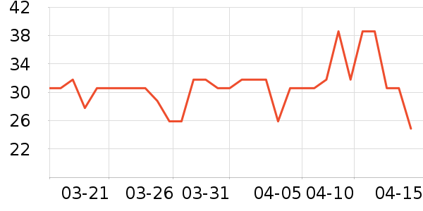 ǧ�̳���������ʷ�۸�