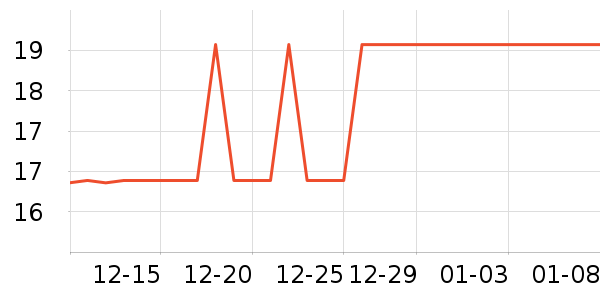 ���߶����������ʷ�۸�