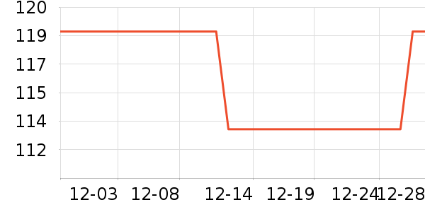 ��ƥ�Ǳ�ů������ʷ�۸�