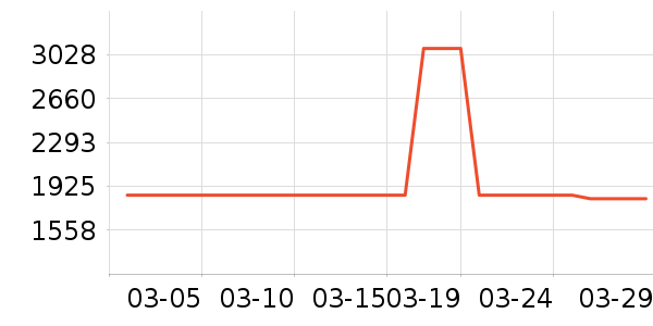 ־�߰�Ħ��/��Ħ����ʷ�۸�