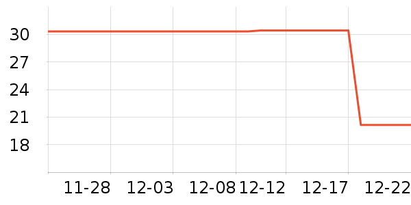 ���������ά�ް�װ������ʷ�۸�