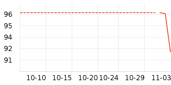 è����ʷ�۸�