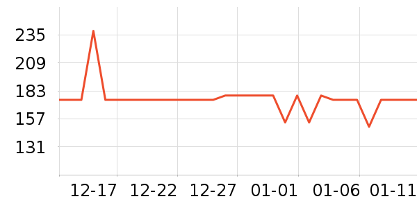 ��·���˶������ʷ�۸�