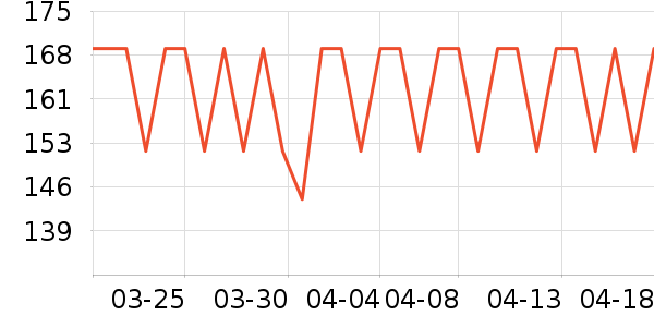 PIYO PEN�������/��ͯ������ʷ�۸�