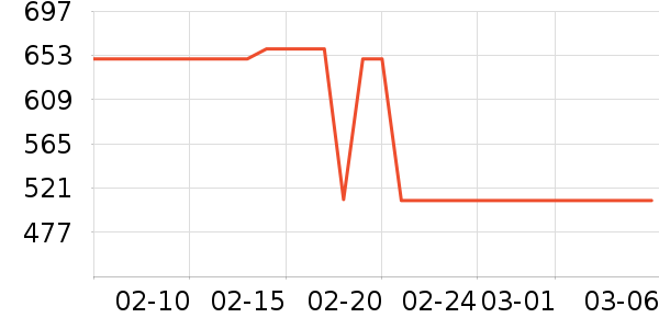 �����˶�Ь��ʷ�۸�