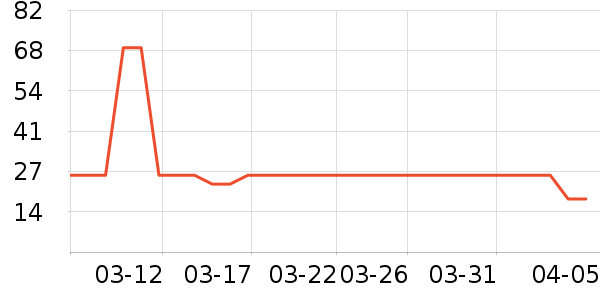 ��������ʳ��ʷ�۸�