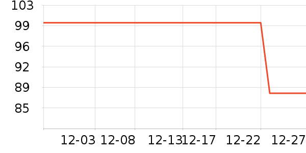 ������������ʷ�۸�