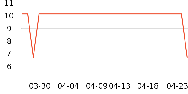 ���ӹ����ֽ��ʷ�۸�