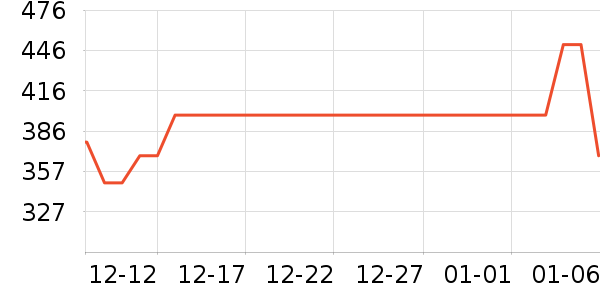 ���������鰮�����ʷ�۸�