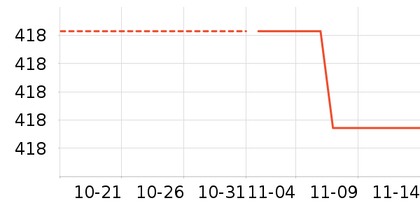 �ղ�����ʷ�۸�